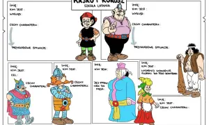 Ilustracja przedstawia bohaterów komiksu Kajko i Kokosz: Szkoła Latania, z opisami ich cech.