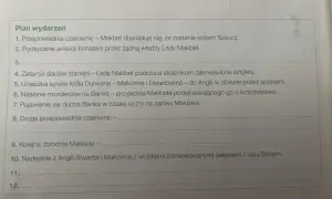Plan wydarzeń z Makbeta: przepowiednia czarownic, podsycane ambicje, morderstwa, ucieczka synów króla.