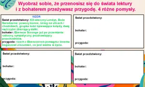 Ilustracja przedstawia schemat tworzenia opowiadania z polami: Świat przedstawiony, Bohater, Przygoda.