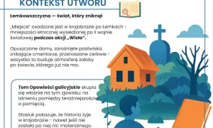 Ilustracja przedstawia opuszczony dom, cmentarz i drzewo na tle krajobrazu.
