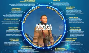 Mężczyzna w okularach i kurtce, otoczony niebieską poświatą z tekstem "Droga od pasji do profesji".