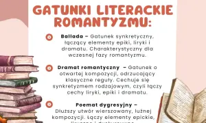 Ilustracja przedstawia stos książek i otwartą księgę na tle tekstu o gatunkach romantyzmu.