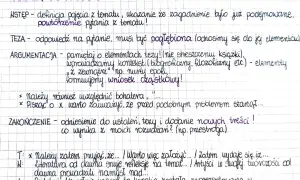 Ręcznie pisany schemat rozprawki maturalnej z podziałem na wstęp, tezę, argumentację i zakończenie.