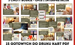 Grafika przedstawia kolaż ilustracji symbolizujących wiarę, nadzieję i miłość w kontekście chrześcijańskim.