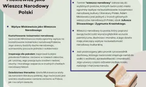 Ilustracja przedstawia otwartą książkę z tekstem i rysunkami, symbolizującą twórczość Adama Mickiewicza.