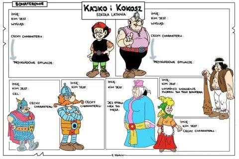 Ilustracja przedstawia bohaterów komiksu Kajko i Kokosz: Szkoła Latania, z opisami ich cech.