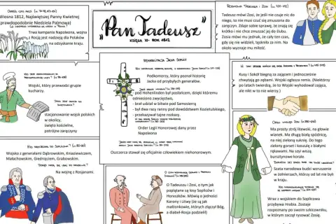 Ilustracja z "Pana Tadeusza": Kusy i Sokół, generałowie, Tadzio z Zosią, krzyż Legii Honorowej.