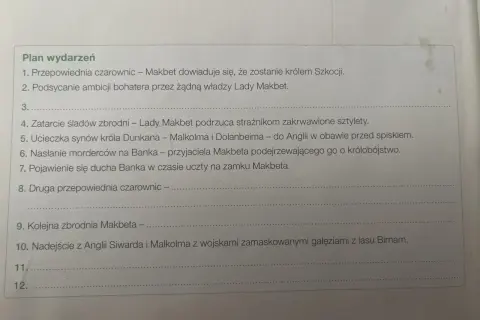 Plan wydarzeń z Makbeta: przepowiednia czarownic, podsycane ambicje, morderstwa, ucieczka synów króla.