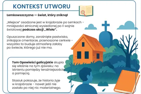 Ilustracja przedstawia opuszczony dom, cmentarz i drzewo na tle krajobrazu.