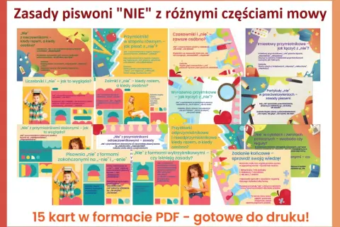 Kolorowa grafika z tekstem i ilustracjami na temat pisowni "nie" z różnymi częściami mowy.
