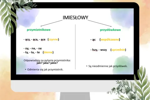 Diagram przedstawiający podział imiesłowów na przymiotnikowe i przysłówkowe z przykładami.