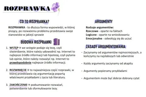 Grafika z tekstem "ROZPRAWKA" i podziałem na sekcje: "CO TO ROZPRAWKA?", "BUDOWA ROZPRAWKI", "ARGUMENTY", "ZASADY ARGUMENTOWANIA".