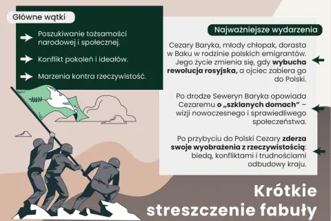 Ilustracja przedstawia grupę ludzi wspinających się na górę i wciągających flagę z gołębicą pokoju.