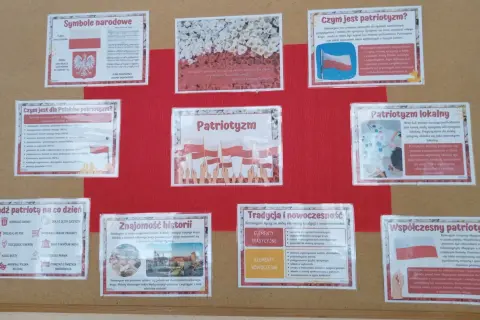 Plakat z różnymi definicjami patriotyzmu, symbolami narodowymi i przykładami postaw patriotycznych.