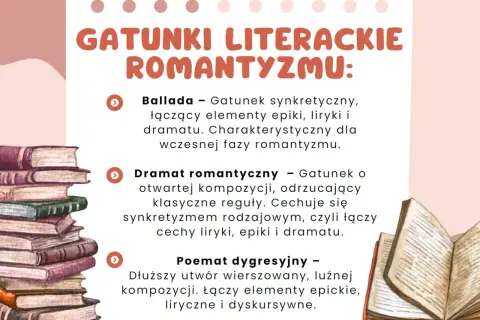 Ilustracja przedstawia stos książek i otwartą księgę na tle tekstu o gatunkach romantyzmu.