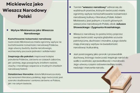 Ilustracja przedstawia otwartą książkę z tekstem i rysunkami, symbolizującą twórczość Adama Mickiewicza.