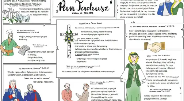 Ilustracja z "Pana Tadeusza": Kusy i Sokół, generałowie, Tadzio z Zosią, krzyż Legii Honorowej.