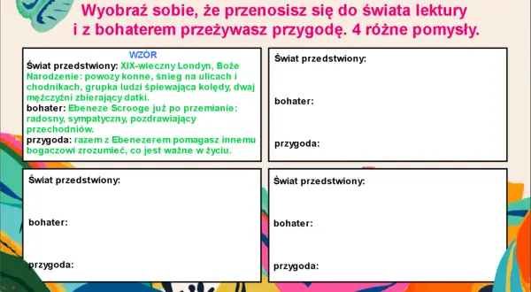 Ilustracja przedstawia schemat tworzenia opowiadania z polami: Świat przedstawiony, Bohater, Przygoda.