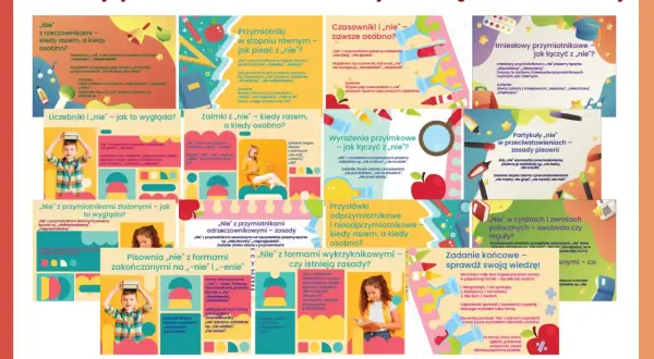 Kolorowa grafika z tekstem i ilustracjami na temat pisowni "nie" z różnymi częściami mowy.