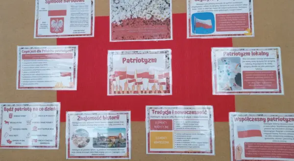 Plakat z różnymi definicjami patriotyzmu, symbolami narodowymi i przykładami postaw patriotycznych.
