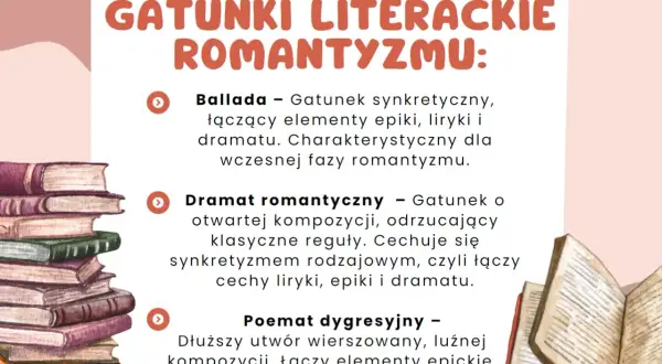 Ilustracja przedstawia stos książek i otwartą księgę na tle tekstu o gatunkach romantyzmu.