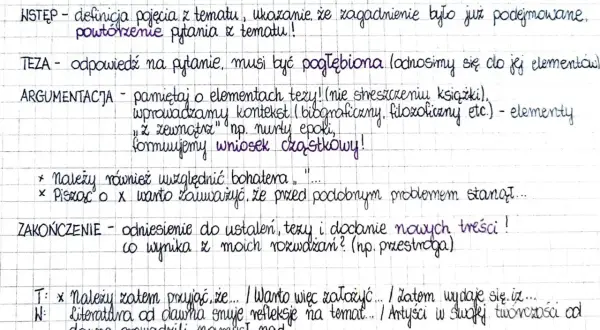 Ręcznie pisany schemat rozprawki maturalnej z podziałem na wstęp, tezę, argumentację i zakończenie.