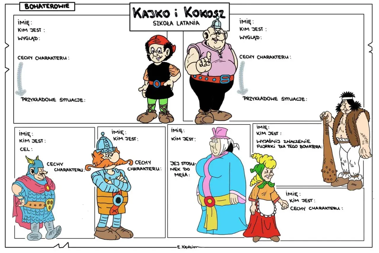 Ilustracja przedstawia bohaterów komiksu Kajko i Kokosz: Szkoła Latania, z opisami ich cech.