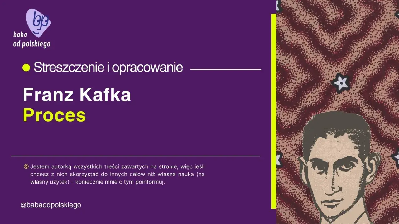 Ilustracja z portretem Franza Kafki i tekstem "Proces".
