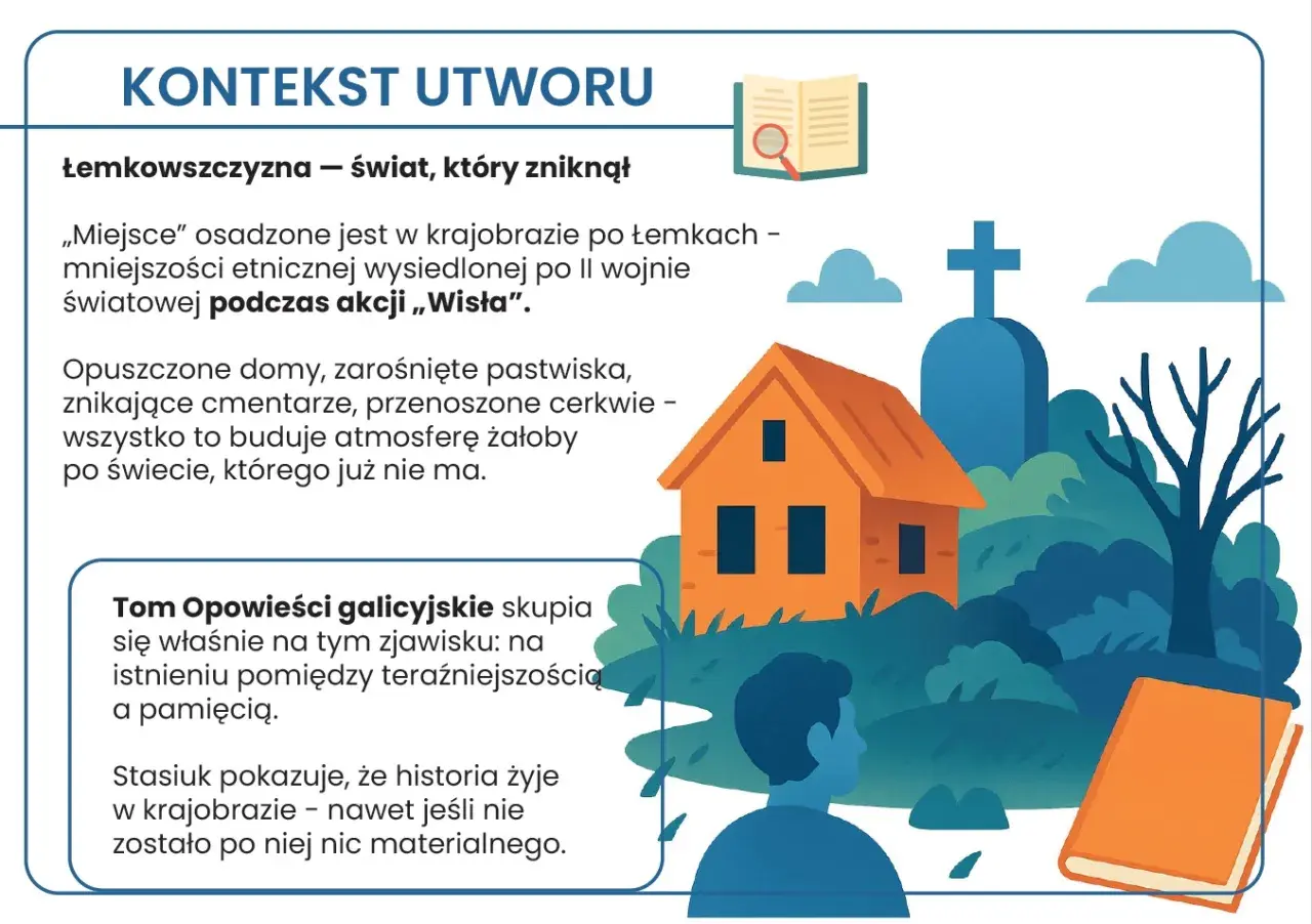 Ilustracja przedstawia opuszczony dom, cmentarz i drzewo na tle krajobrazu.
