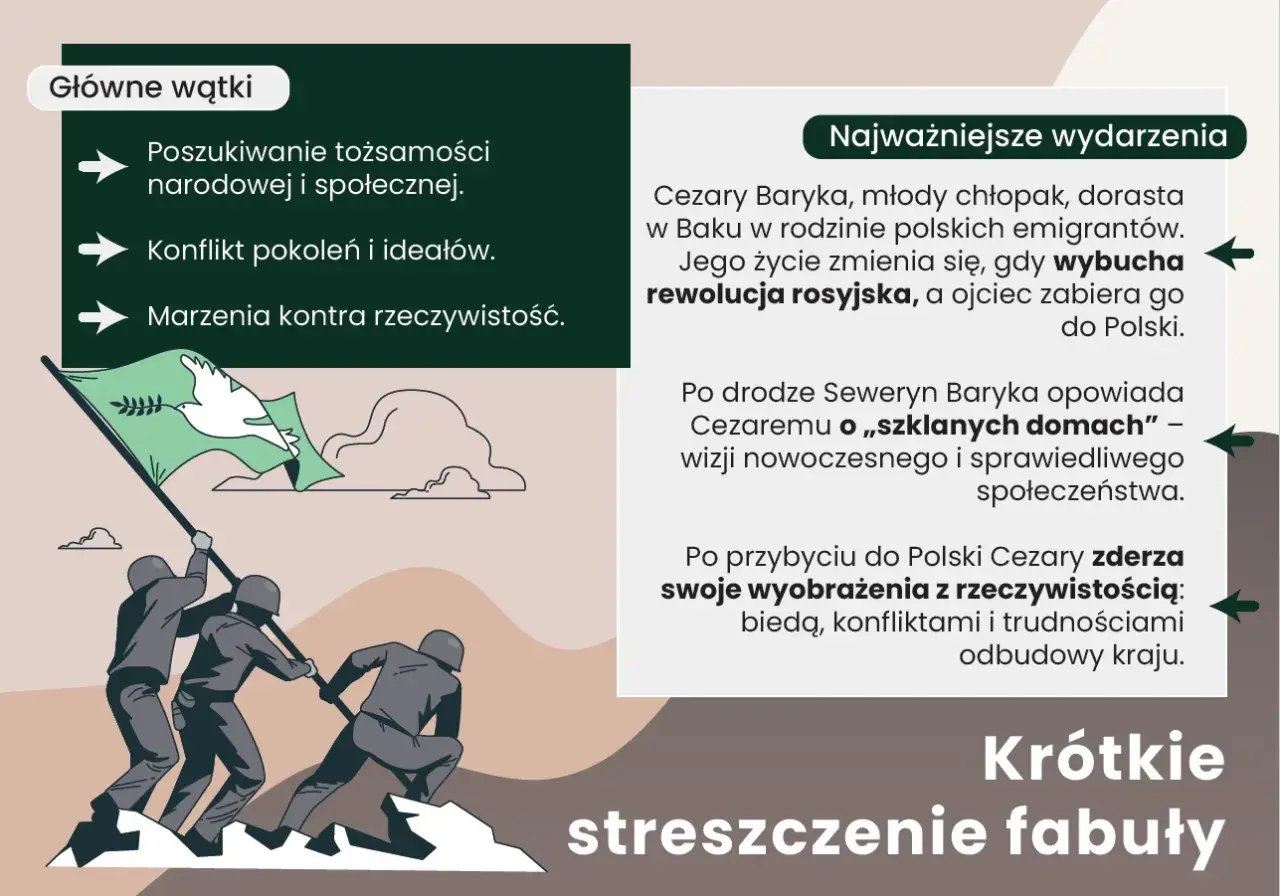 Ilustracja przedstawia grupę ludzi wspinających się na górę i wciągających flagę z gołębicą pokoju.