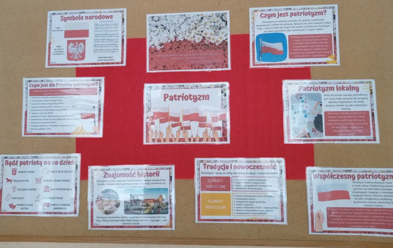 Plakat z różnymi definicjami patriotyzmu, symbolami narodowymi i przykładami postaw patriotycznych.