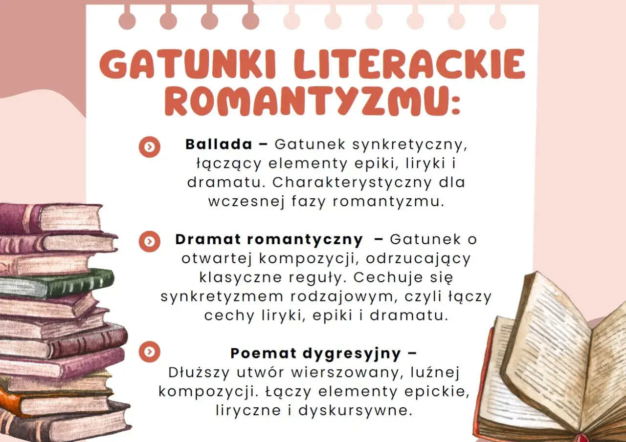 Ilustracja przedstawia stos książek i otwartą księgę na tle tekstu o gatunkach romantyzmu.