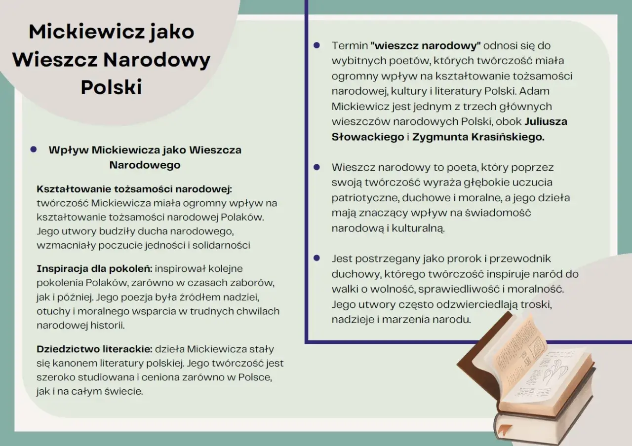 Ilustracja przedstawia otwartą książkę z tekstem i rysunkami, symbolizującą twórczość Adama Mickiewicza.