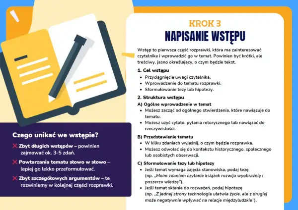 Otwarta książka z ołówkiem, ilustracja do poradnika o pisaniu wstępu do rozprawki.