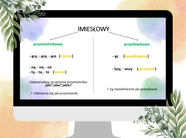 Diagram przedstawiający podział imiesłowów na przymiotnikowe i przysłówkowe z przykładami.