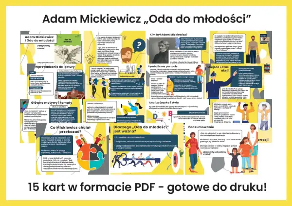 Ilustracja z cytatem Adama Mickiewicza "Oda do młodości", z elementami graficznymi i tekstem.