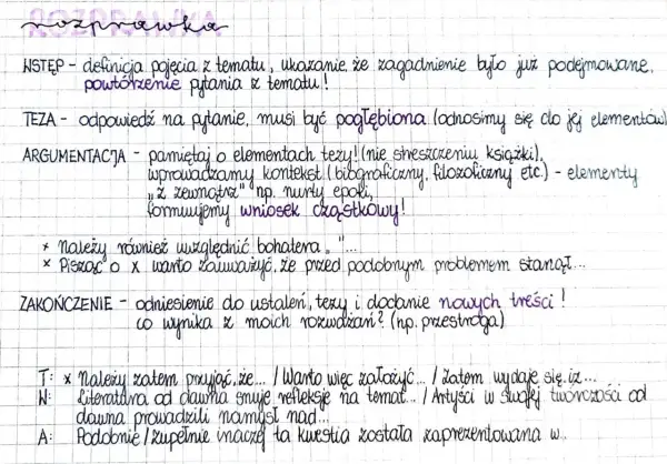 Ręcznie pisany schemat rozprawki maturalnej z podziałem na wstęp, tezę, argumentację i zakończenie.